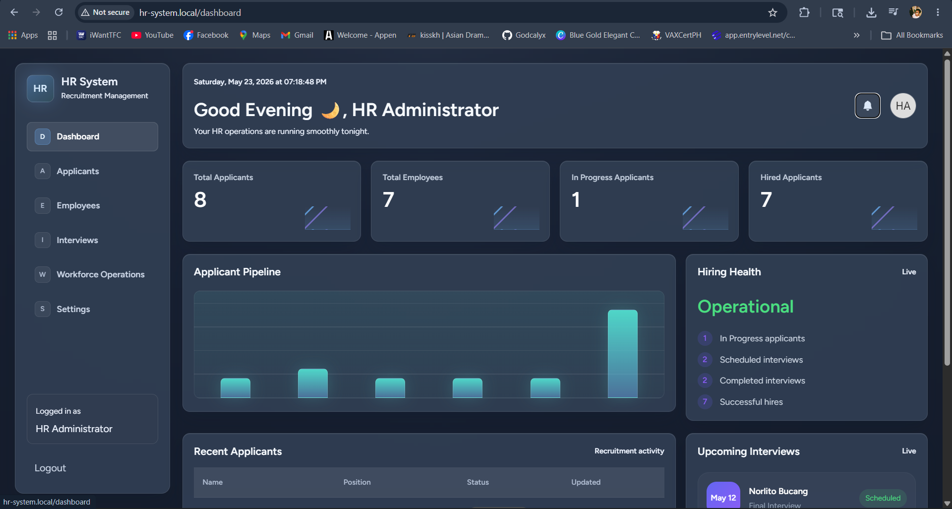 HR recruitment and workforce dashboard