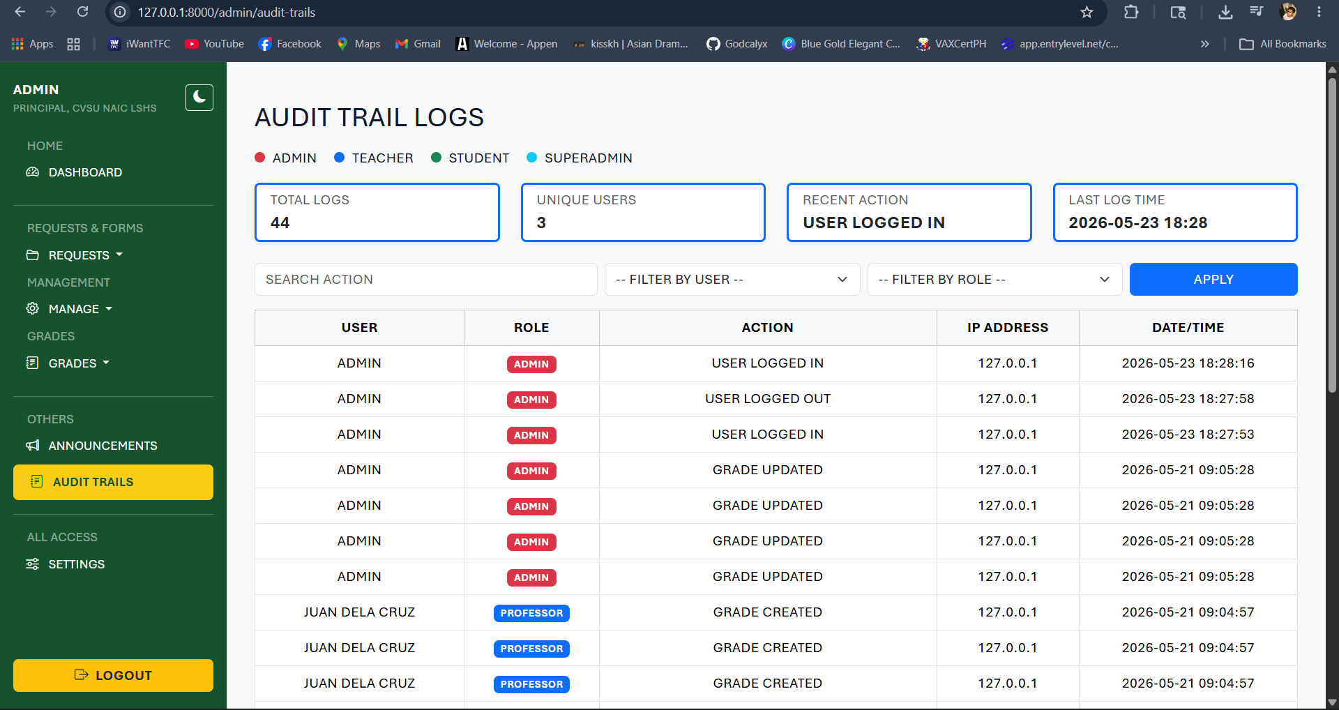 Audit trail page in the LSHS Online Management Information System