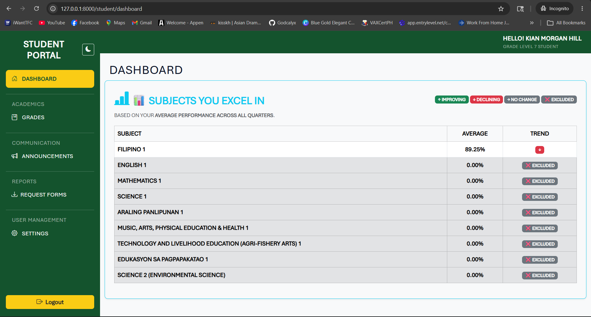 Student dashboard screen for the LSHS Online Management Information System