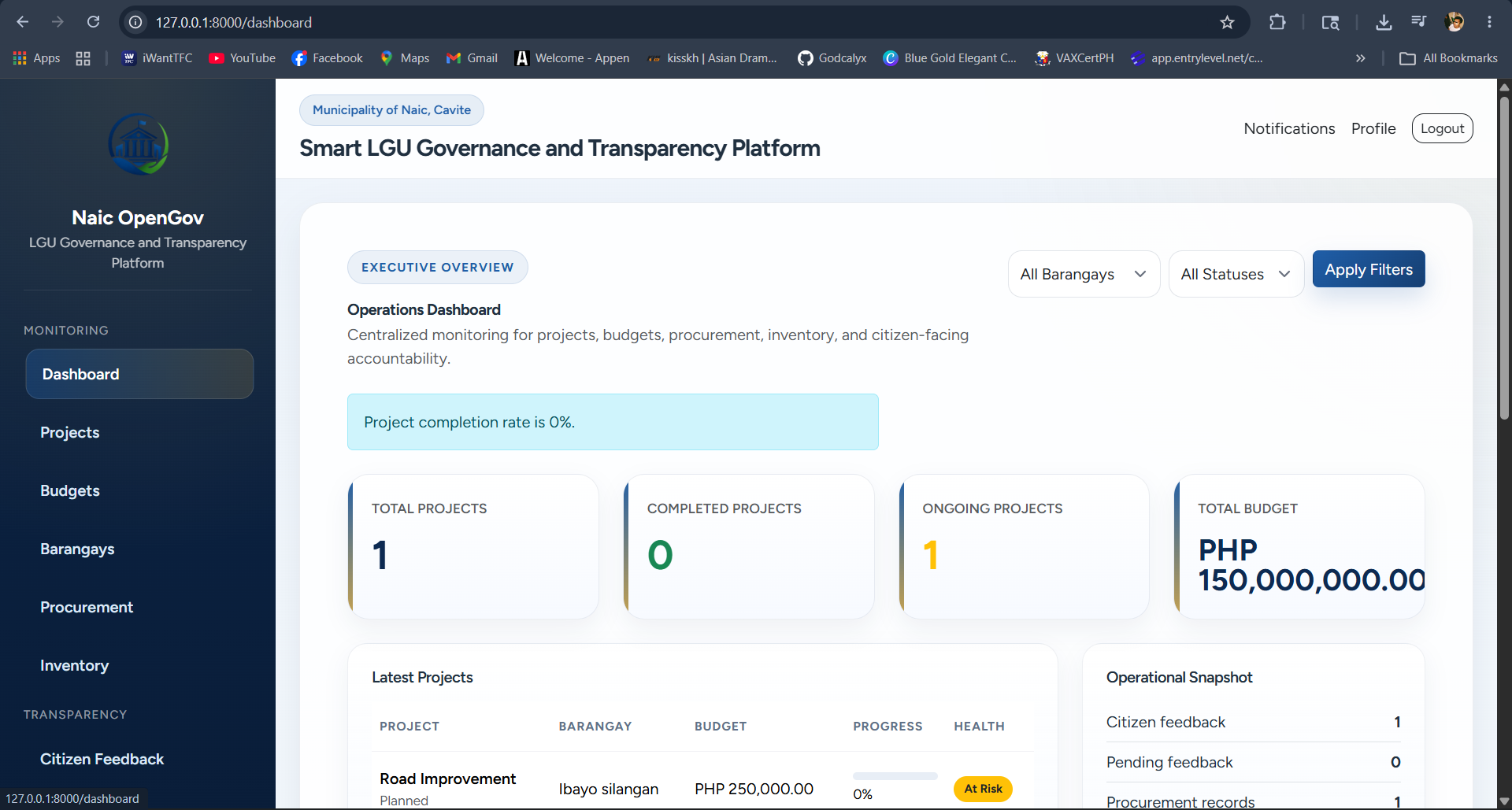 Dashboard view of the Naic-OpenGov platform